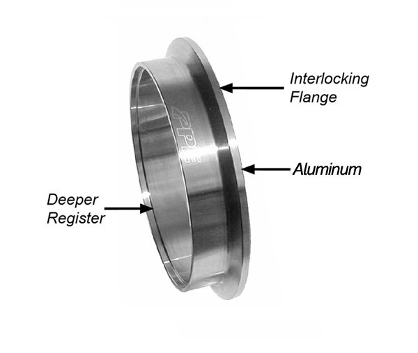 3.0 Inch QR Aluminum V-Band 8 Pc Set 2C 3M 3F PPE Diesel