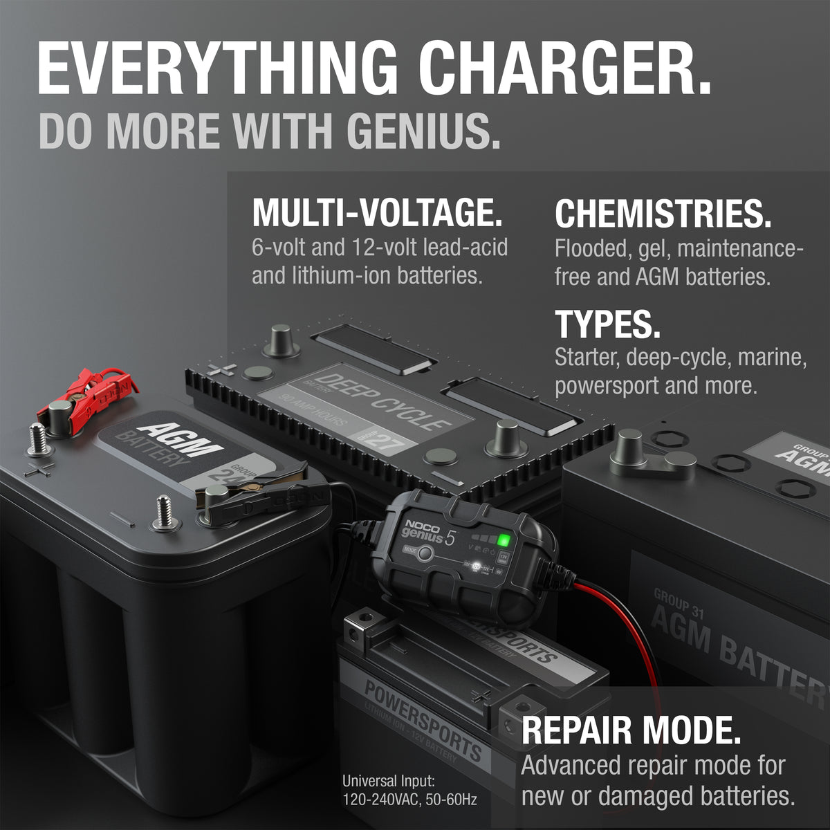 NOCO GENIUS5 5A Battery Charger - view 5