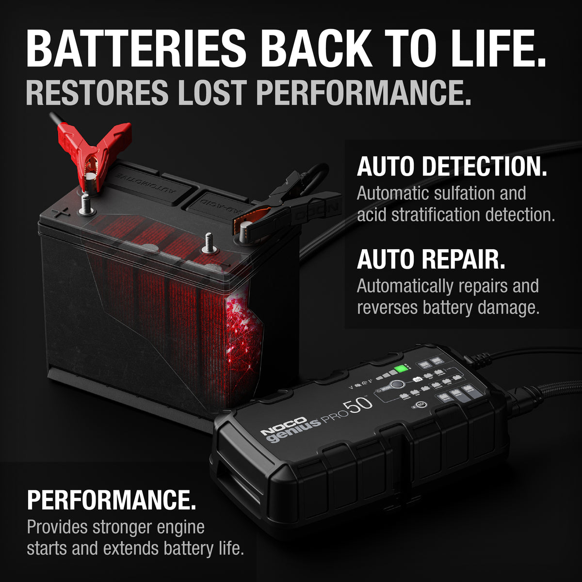 NOCO GENIUSPRO50 50A Pro Battery Charger - view 5