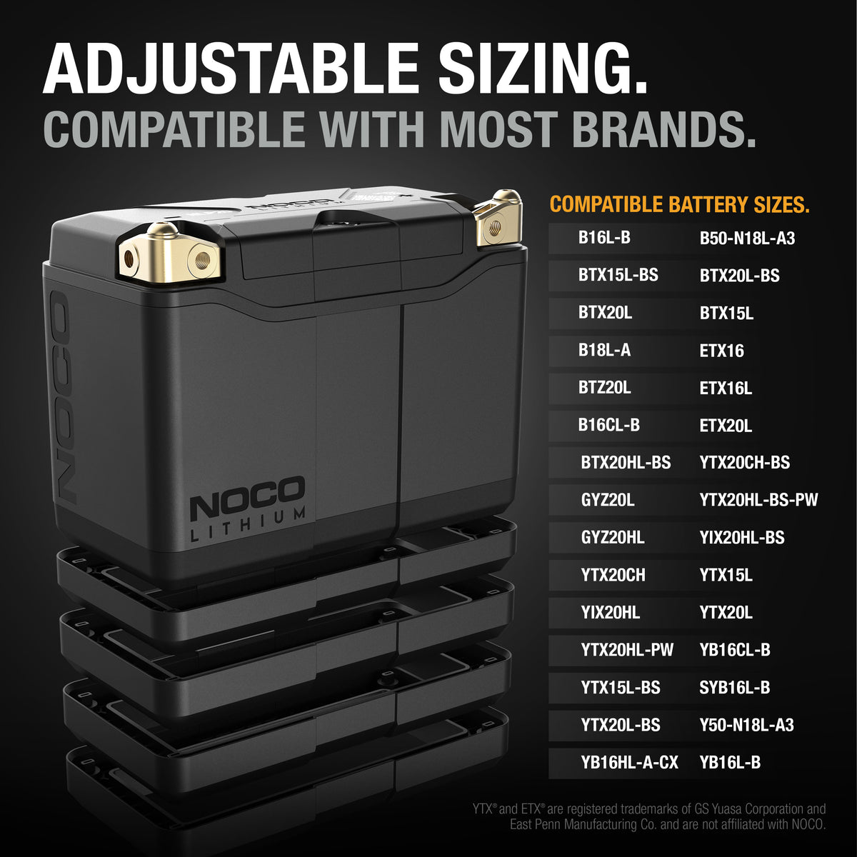 NOCO NLP20 Group 20 Powersports Battery - view 5