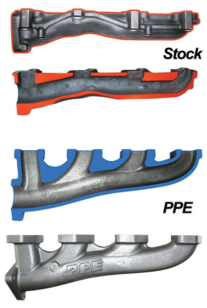 Manifolds And Up-Pipes GM 02-04 Ca Y-Pipe LB7 PPE Diesel