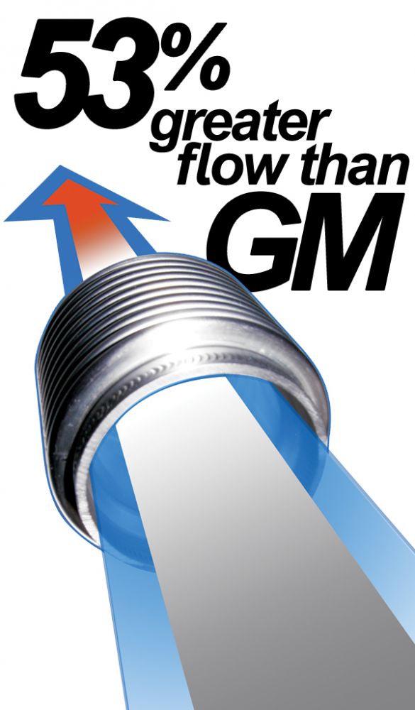 Manifolds And Up-Pipes GM 02-04 Ca Y-Pipe LB7 PPE Diesel