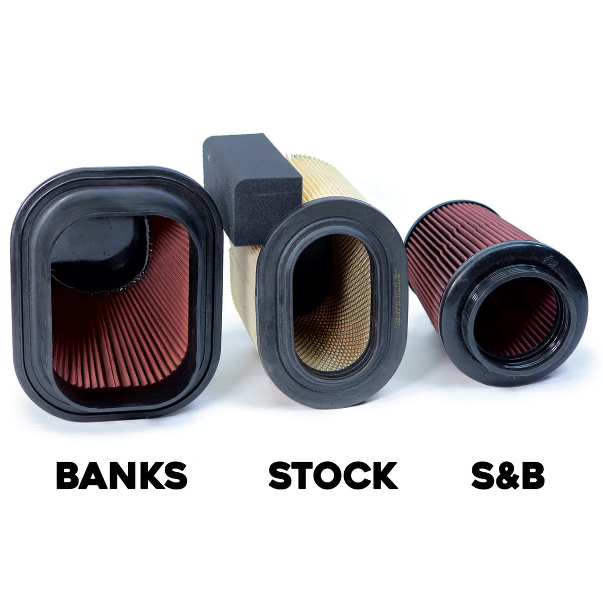 Banks Ram-Air Cold Air Intake System, Oiled Filter, 2017-2019 Ford F250/F350/F450 6.7L Power Stroke 41890 - view 7