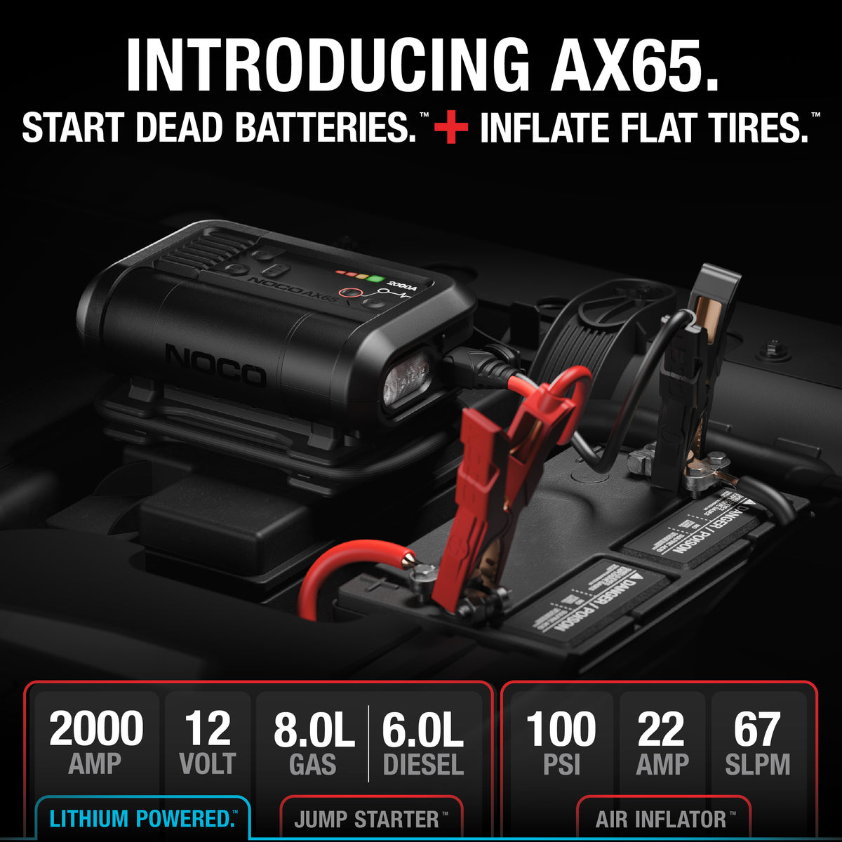 NOCO AX65 2000A Jump Starter + 22A Air Inflator - view 2