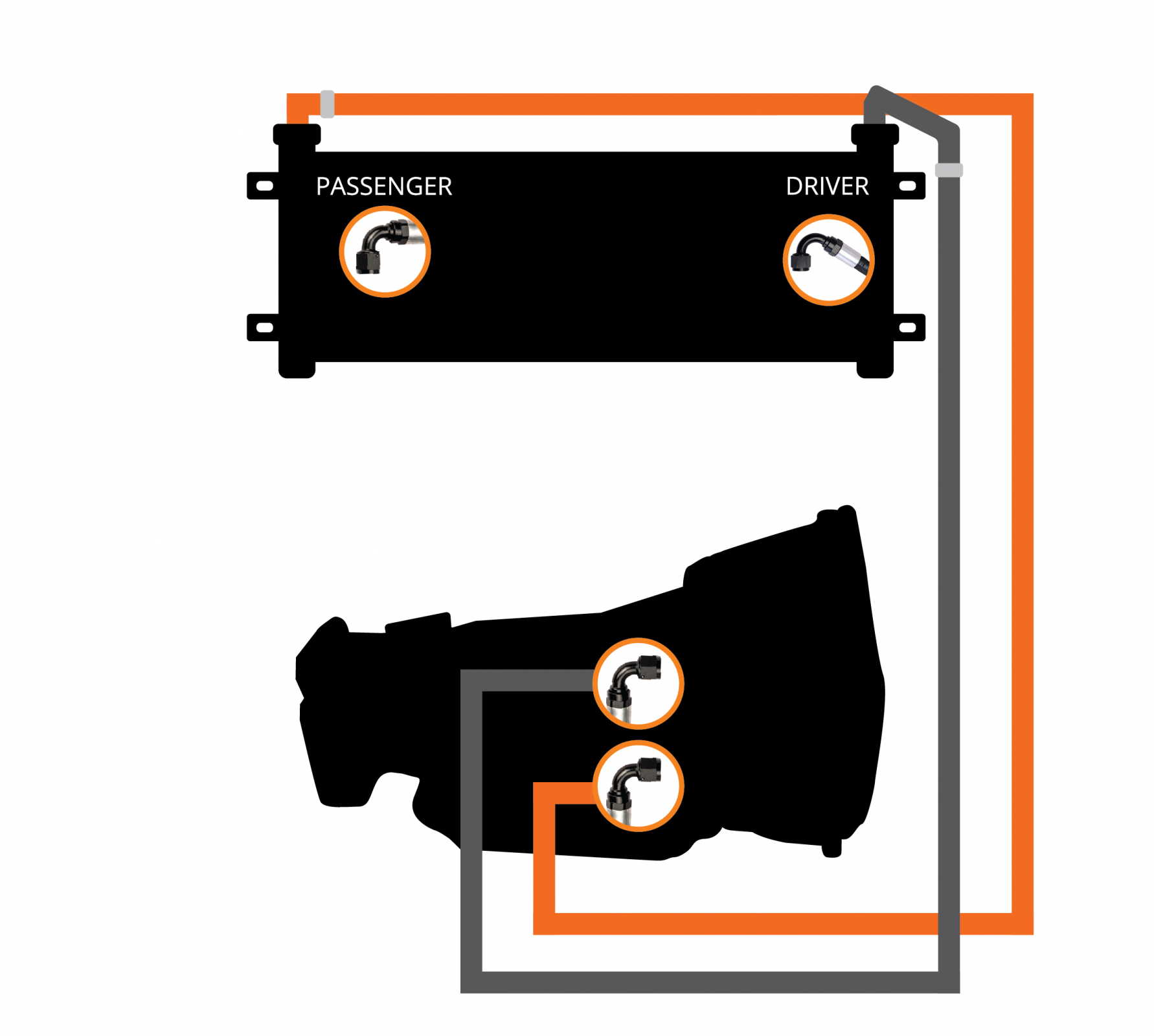 Transmission Cooler and Line Kit for 2007.5-2009 Ram 2500/3500 Fleece Performance