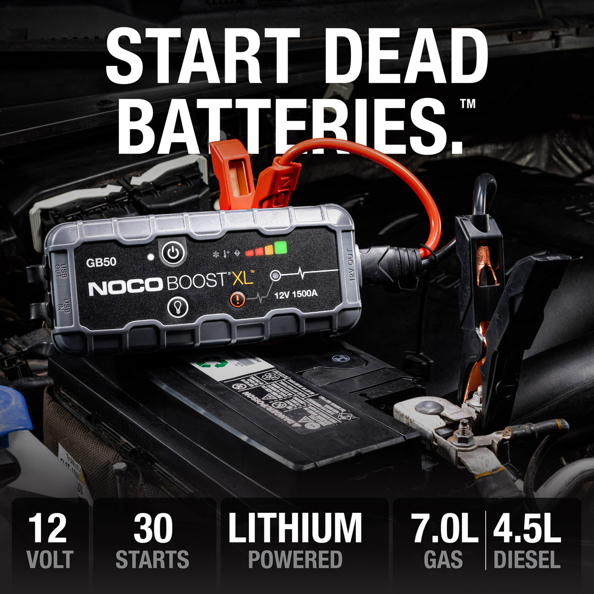 NOCO GB50 Boost 12V 1500A Jump Starter - view 2