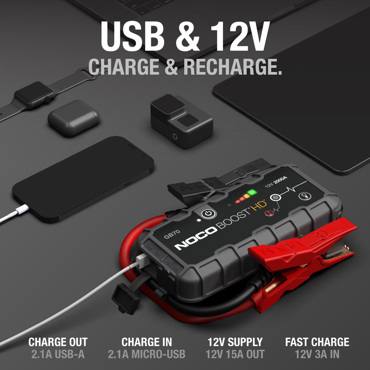 NOCO GB70 Boost 12V 2000A Jump Starter - view 4
