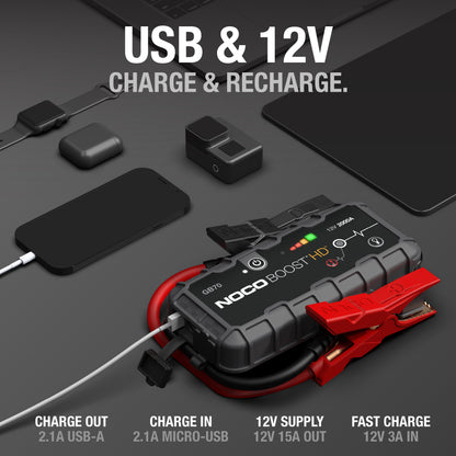 NOCO GB70 Boost 12V 2000A Jump Starter - view 4