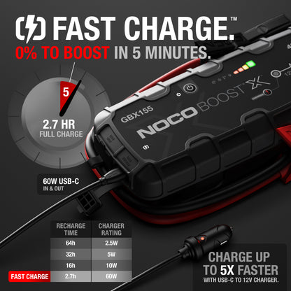 NOCO GBX155 Boost X 12V 4250A Jump Starter - view 3