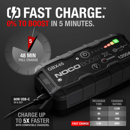 NOCO GBX45 Boost X 12V 1250A Jump Starter - view 3
