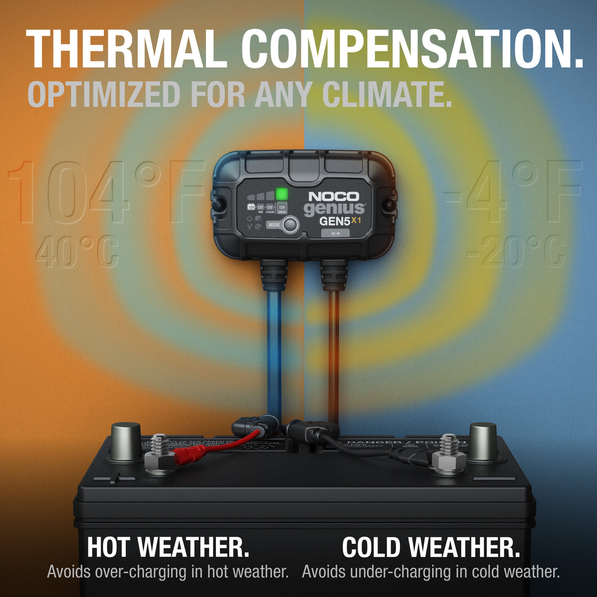 NOCO GEN5X1 1-Bank 5A Onboard Battery Charger - view 4