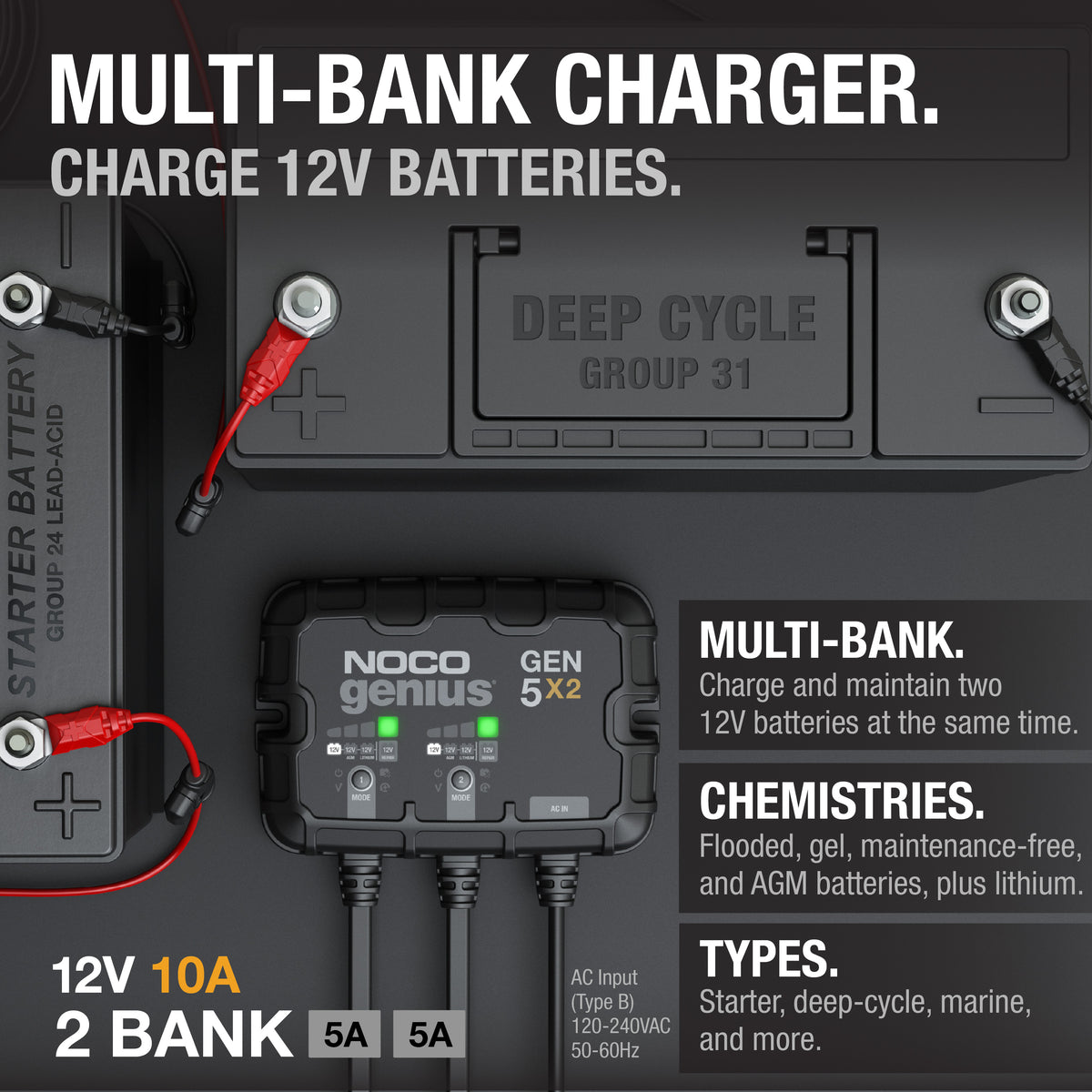 NOCO GEN5X2 2-Bank 10A Onboard Battery Charger - view 2