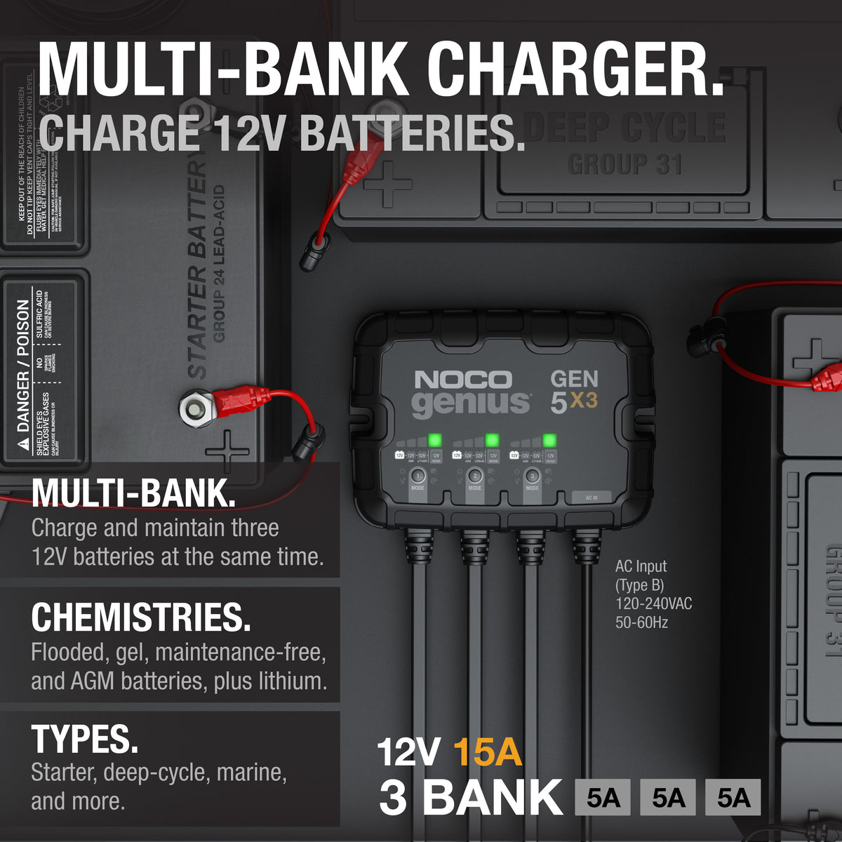 NOCO GEN5X3 3-Bank 15A Onboard Battery Charger - view 2