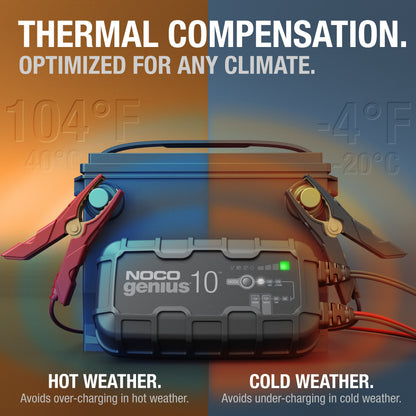 NOCO GENIUS10 10A Battery Charger - view 4