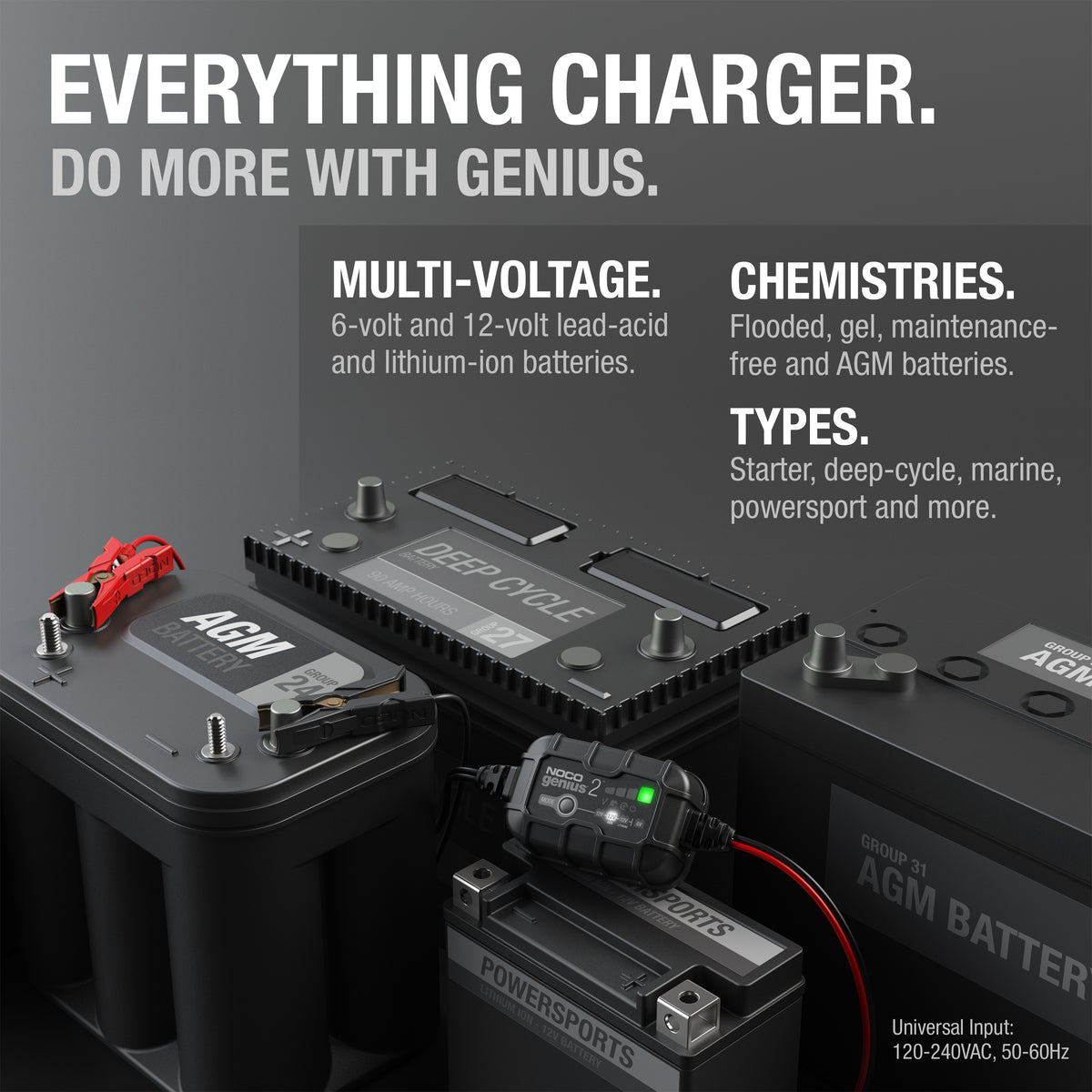 NOCO GENIUS2 2A Battery Charger - view 5