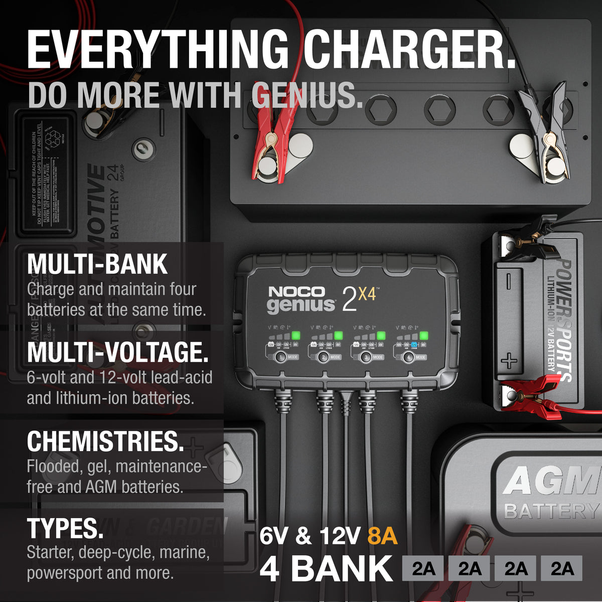 NOCO GENIUS2X4 8A 4-Bank Battery Charger - view 2