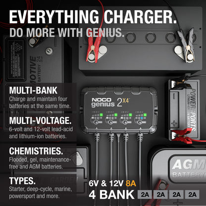 NOCO GENIUS2X4 8A 4-Bank Battery Charger - view 2