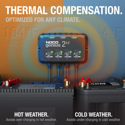 NOCO GENIUS2X4 8A 4-Bank Battery Charger - view 3