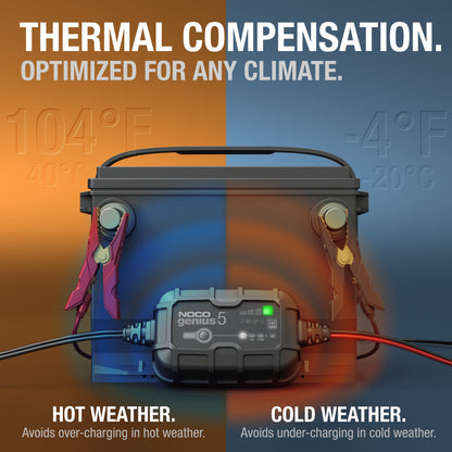 NOCO GENIUS5 5A Battery Charger - view 4