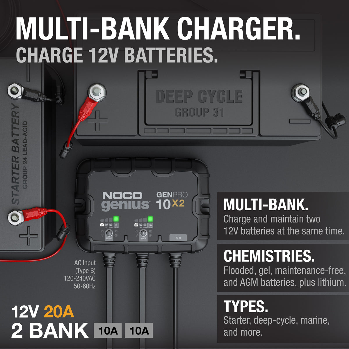 NOCO GENPRO10X2 2-Bank 20A Onboard Battery Charger - view 2