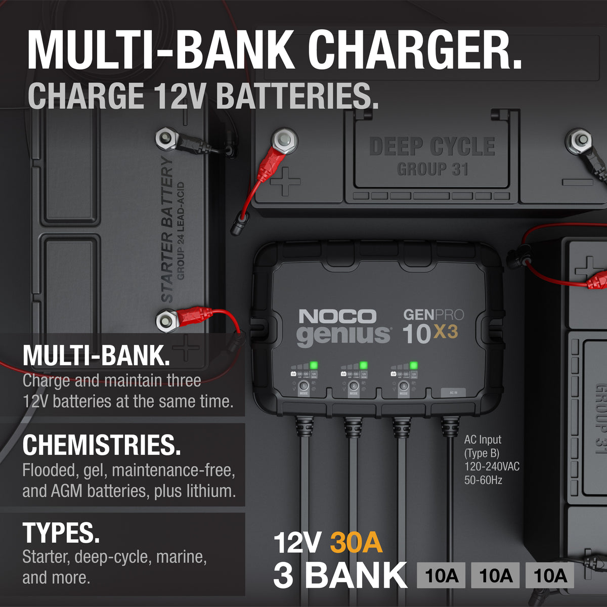 NOCO GENPRO10X3 3-Bank 30A Onboard Battery Charger - view 2
