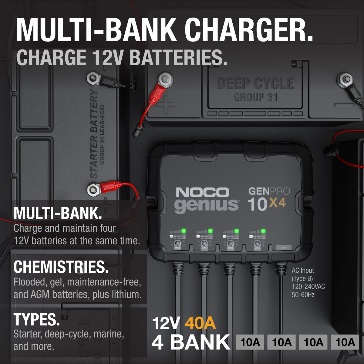 NOCO GENPRO10X4 4-Bank 40A Onboard Battery Charger - view 2
