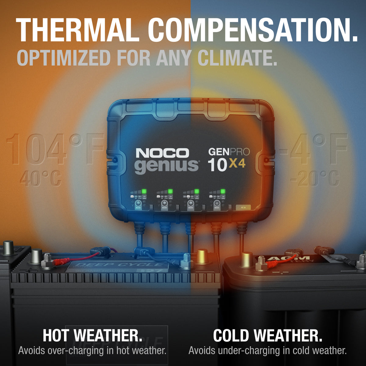 NOCO GENPRO10X4 4-Bank 40A Onboard Battery Charger - view 4