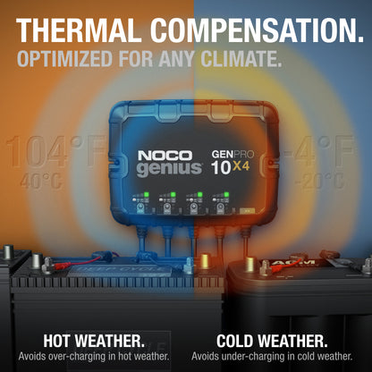 NOCO GENPRO10X4 4-Bank 40A Onboard Battery Charger - view 4