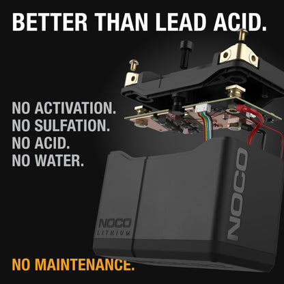 NOCO NLP20 Group 20 Powersports Battery - view 3