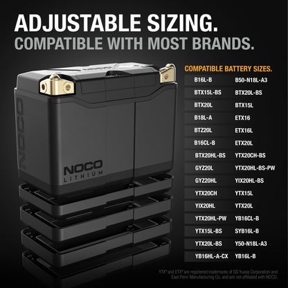 NOCO NLP20 Group 20 Powersports Battery - view 5