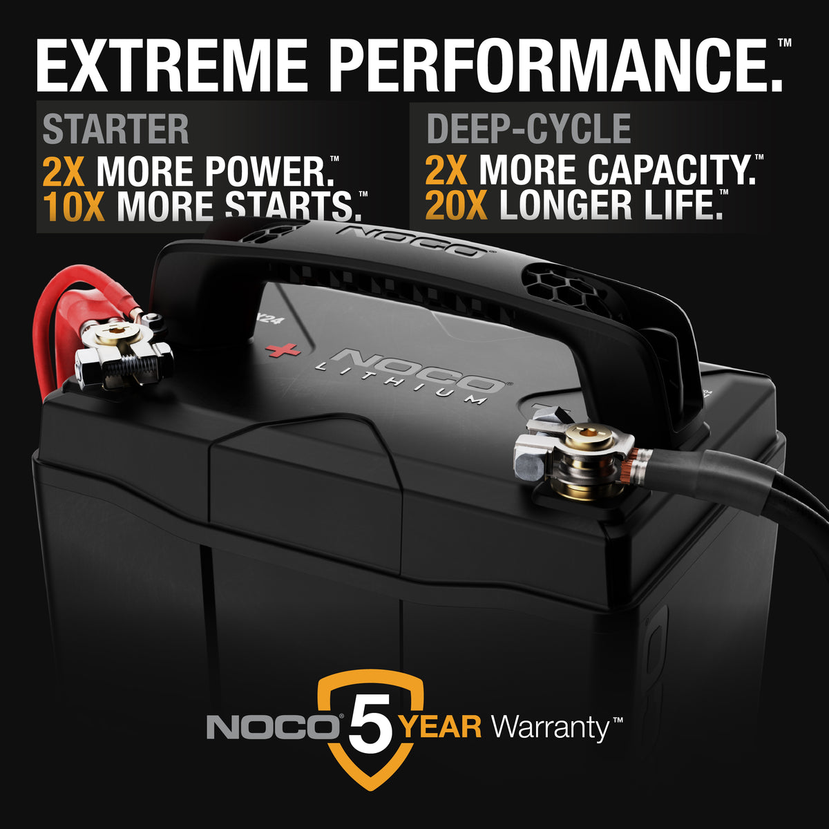 NOCO NLX24 90Ah Group 24 Lithium Battery - view 2