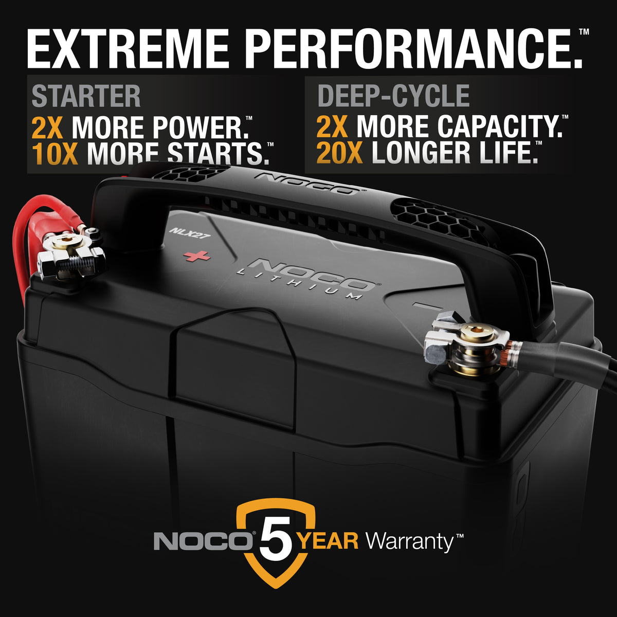 NOCO NLX27 100Ah Group 27 Lithium Battery - view 2