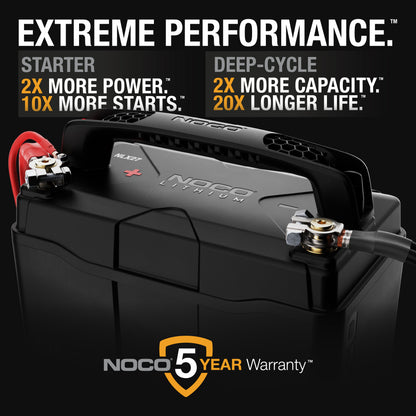 NOCO NLX27 100Ah Group 27 Lithium Battery - view 2
