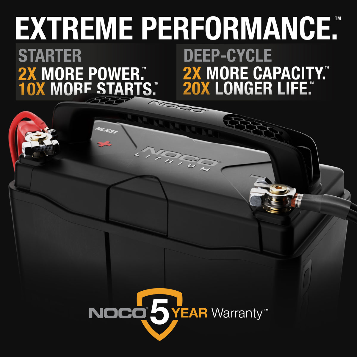 NOCO NLX31 120Ah Group 31 Lithium Battery - view 2