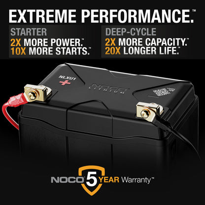 NOCO NLXU1 40Ah Group U1 Lithium Battery - view 2