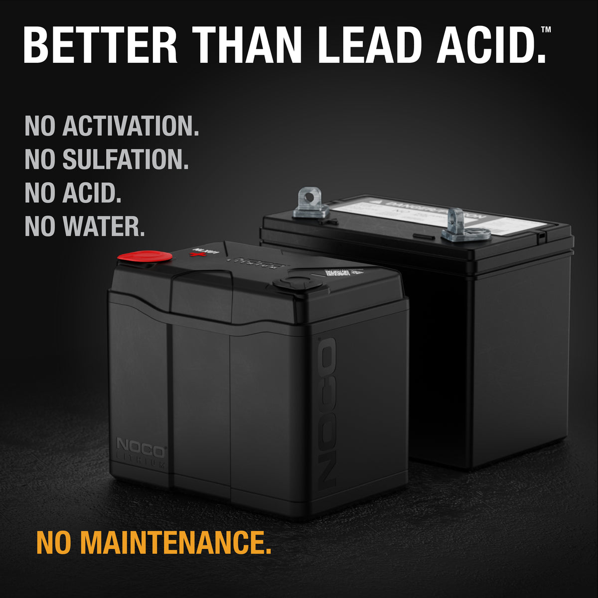 NOCO NLXU1 40Ah Group U1 Lithium Battery - view 5