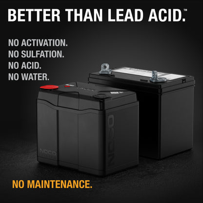 NOCO NLXU1 40Ah Group U1 Lithium Battery - view 5