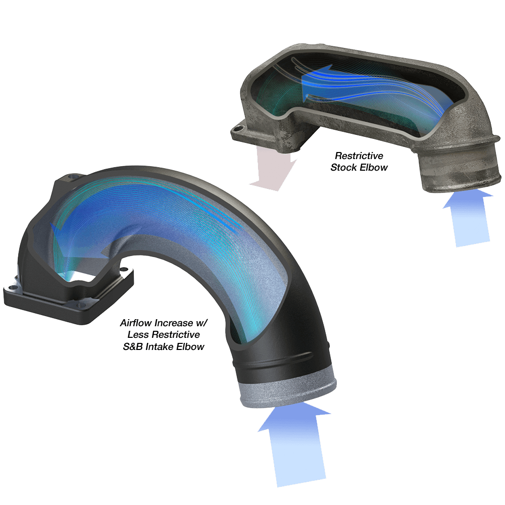 Intake Elbow for 2003-2007 Dodge Ram 2500, 3500 5.9L Diesel - 6