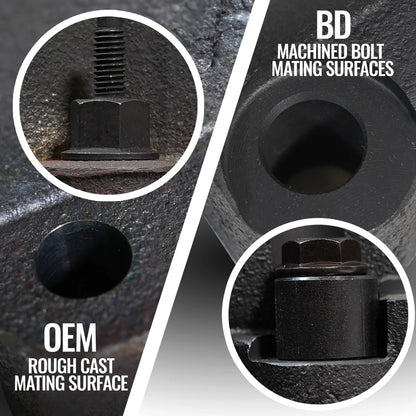 BD Exhaust Manifold 2019-2024 RAM 1500 DT 5.7L HEMI - 1041467