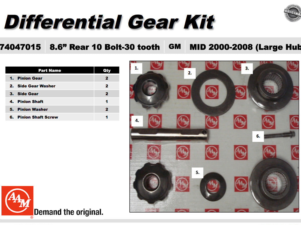 AAM 8.6" 10 Bolt Spider Gear Kit - GM S10, Sonoma 2000-2008 74047015