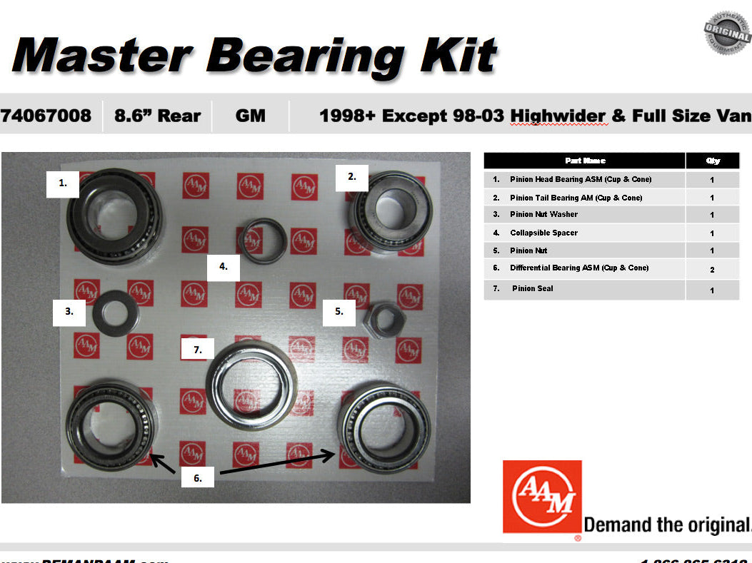 AAM 8.6" 10 Bolt Differential Master Bearing Kit - GM Savana, Express, Suburban 1999-2009 74067008