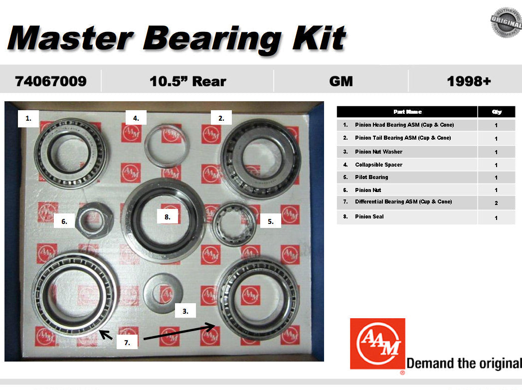 AAM 10.5" 14 Bolt Differential Master Bearing Kit - GM C2500, C3500, K2500 1983-2011 74067009