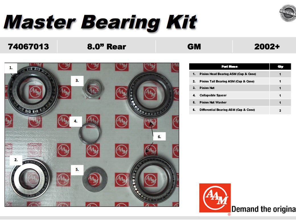 AAM 8.0" 10 Bolt Rear Differential Master Bearing Kit - GM Colorado, Canyon 2002-2012 74067013