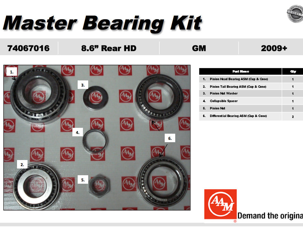 AAM 8.6" 10 Bolt Differential Bearing Kit - GM Express, Savana, Yukon 2009-2014 74067016