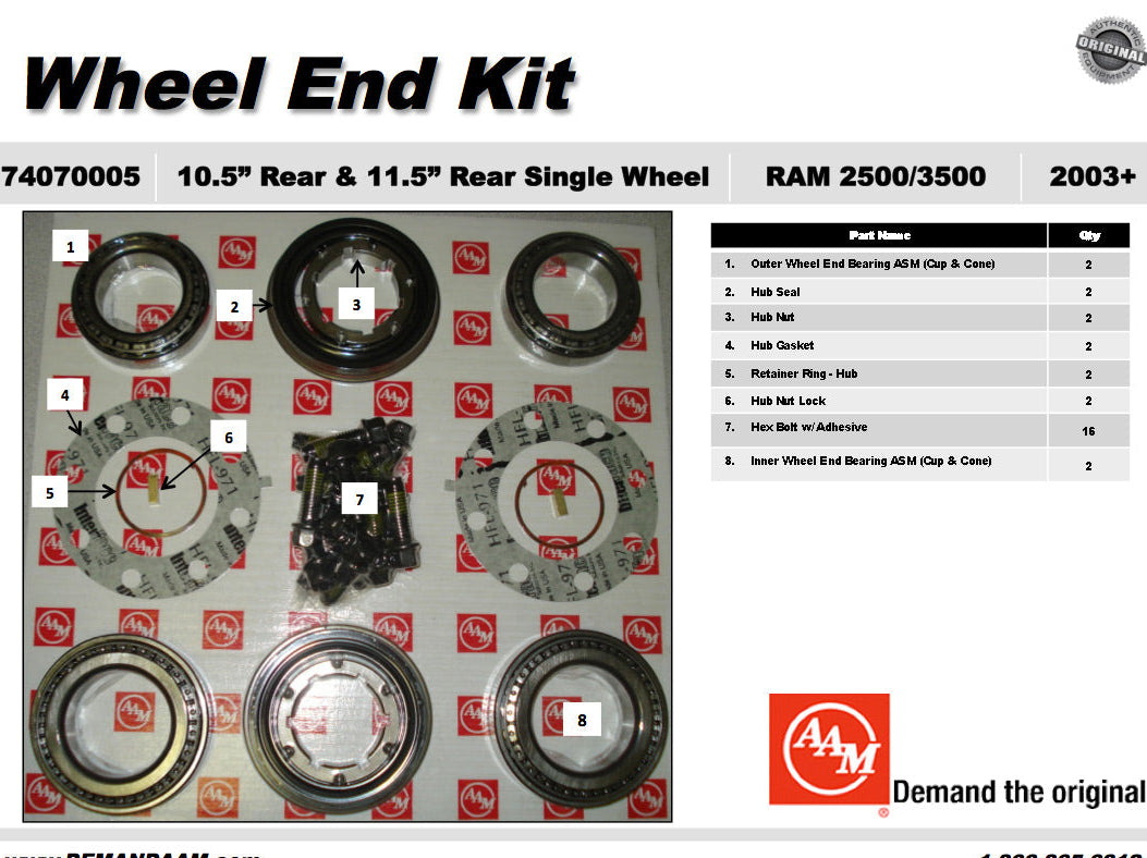 AAM 11.8"/11.5"/10.5" 14 Bolt Rear Wheel End Kit (SRW) - RAM 3500, 2500 2003-2018 74070005